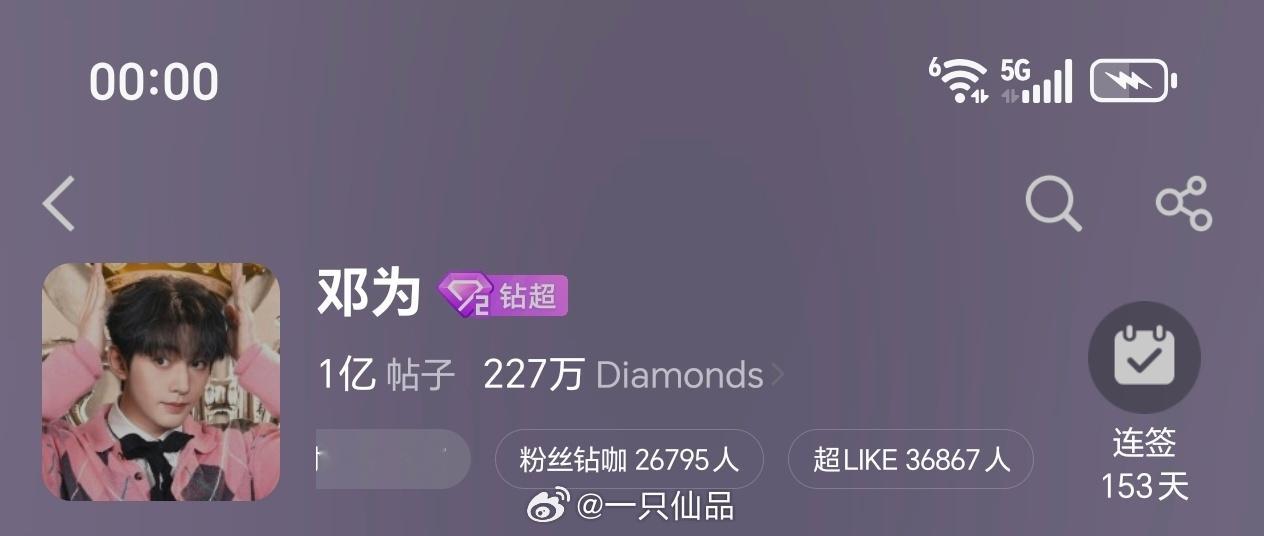 邓为超话昨日超like3.6万+邓为和邓为粉丝都很优秀，都很好很棒 
