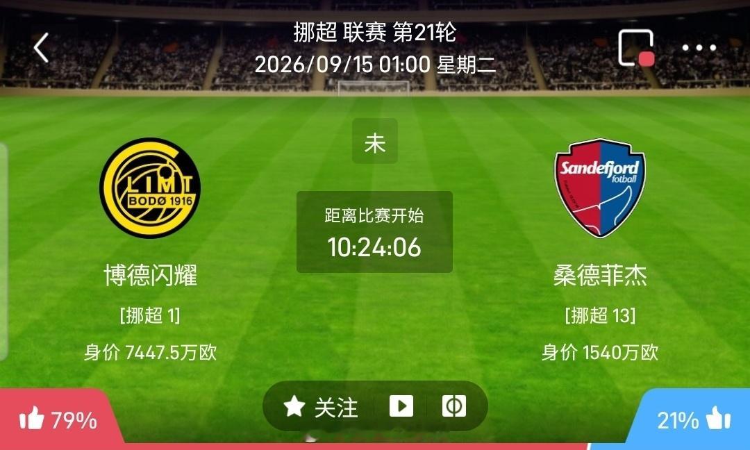 【足球】周一006挪超联赛方向：博德闪耀vs桑纳菲尤尔挪超：博德闪耀VS桑纳菲尤