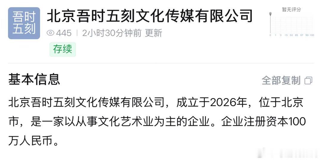 希林娜依高成立新公司 哇 恭喜希林娜依高成立自己的公司‼️吾时五刻🥰 