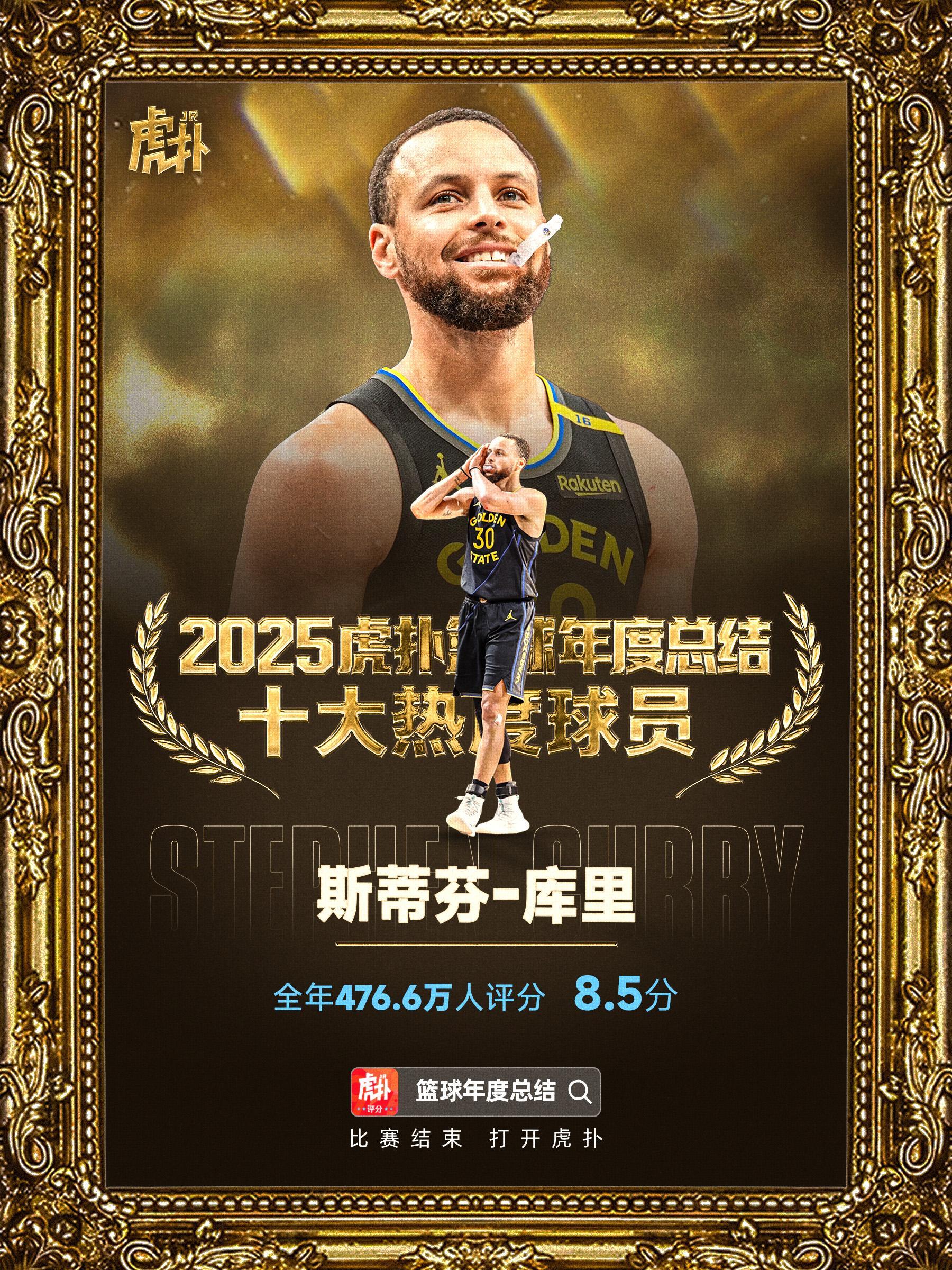 年度十大热度球员，按照打分次数累积，库里排在第一，人气这一块，无可匹敌第二到第十