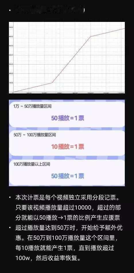 灰原哀  灰原哀 请各位路过的哀厨点进来看一下我们小哀从今天开始就要准备b萌16