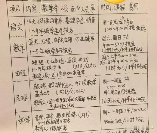 杭州 11 岁男孩打碎 6000 元电视屏，不靠爹妈靠 “创业”！2 个月还清债