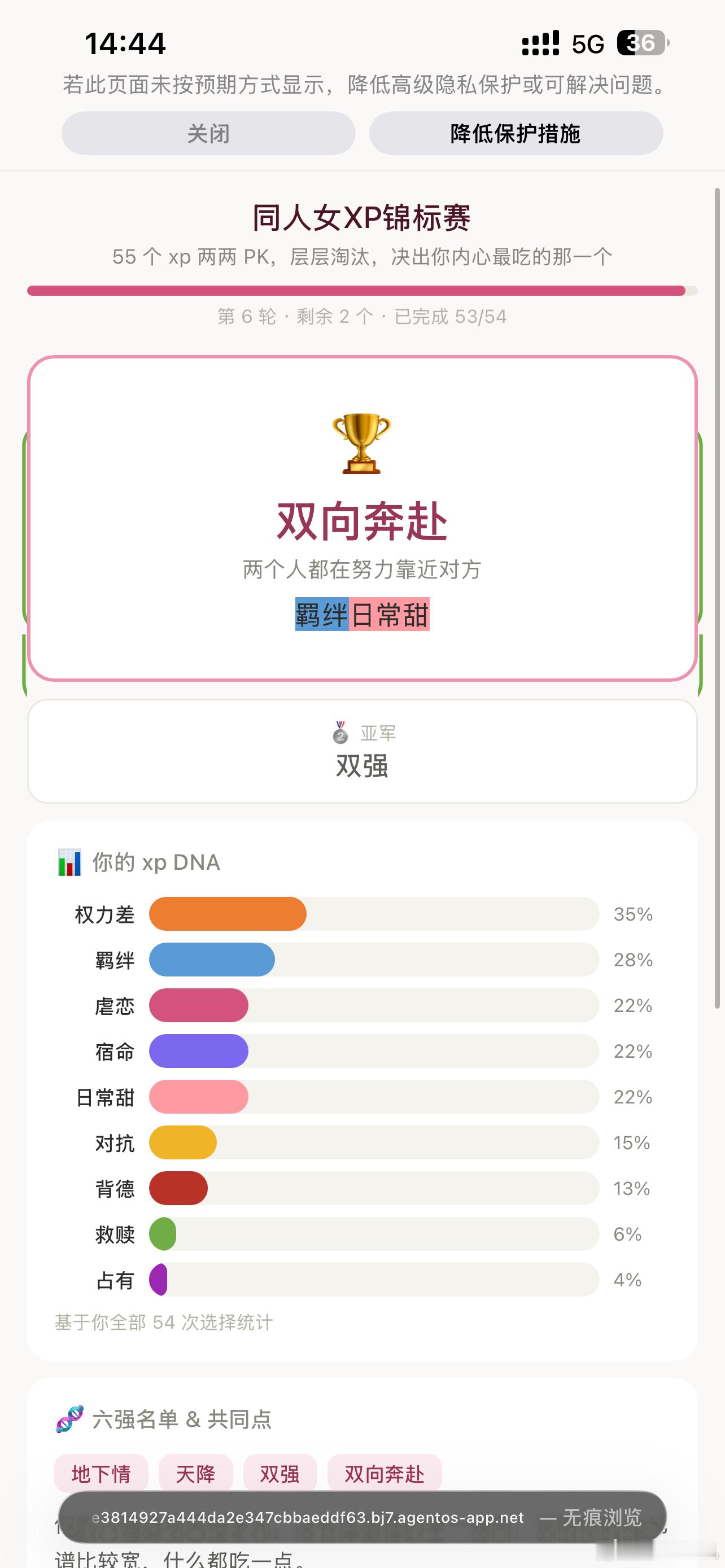 🏆 我的同人女XP锦标赛冠军：双向奔赴🥈 亚军：双强📊 xp DNA：  