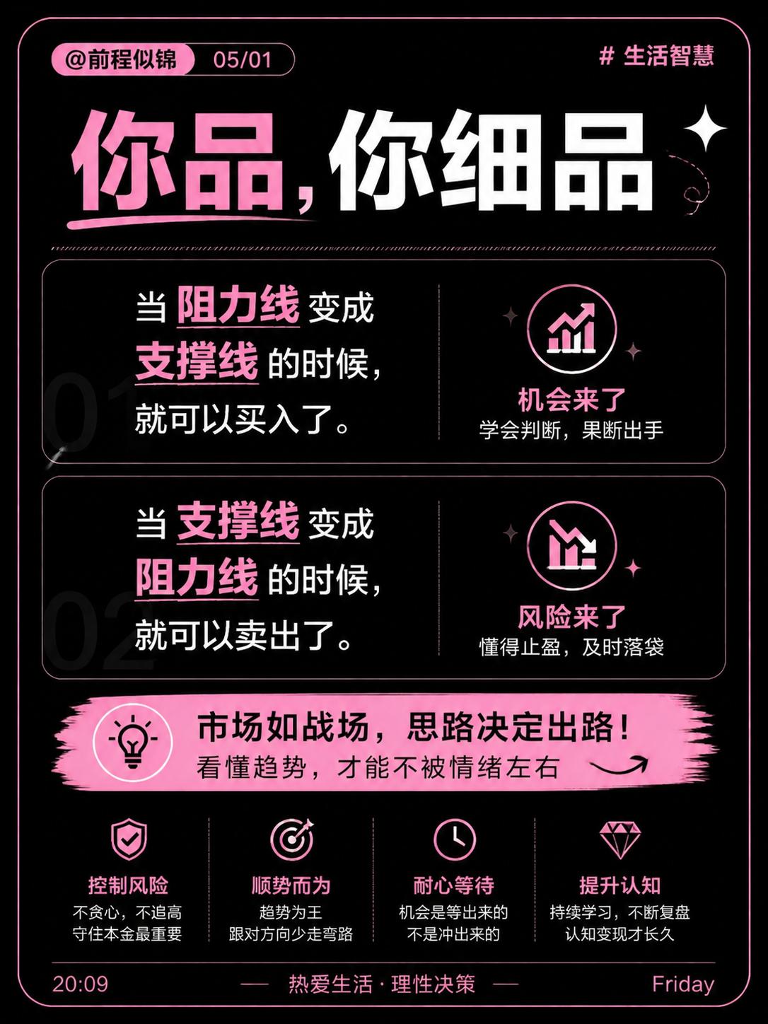 投资趋势  判断机会  市场分析  财富增长  风险管理