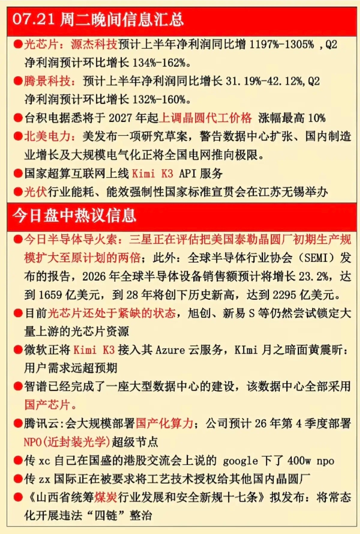 7.21周二  晚间：财经热点必读！1.晶圆代工涨价2.光伏3.半导体4.光芯片
