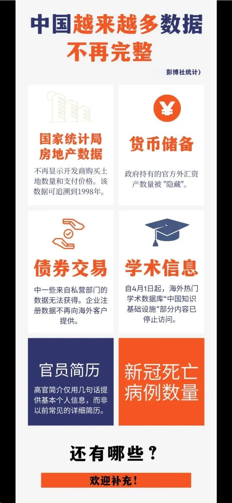 嗯，让你们一天盯着，就不告诉你，就不告诉你，就不告诉你[捂脸][捂脸]