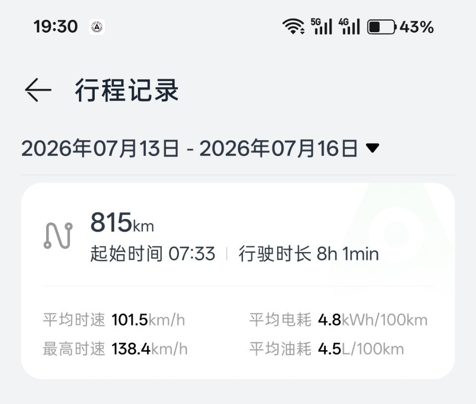 突然觉得有车真的很方便 当然方便了，老板不差钱，带着小姨子又去三亚了，缺啥直接在