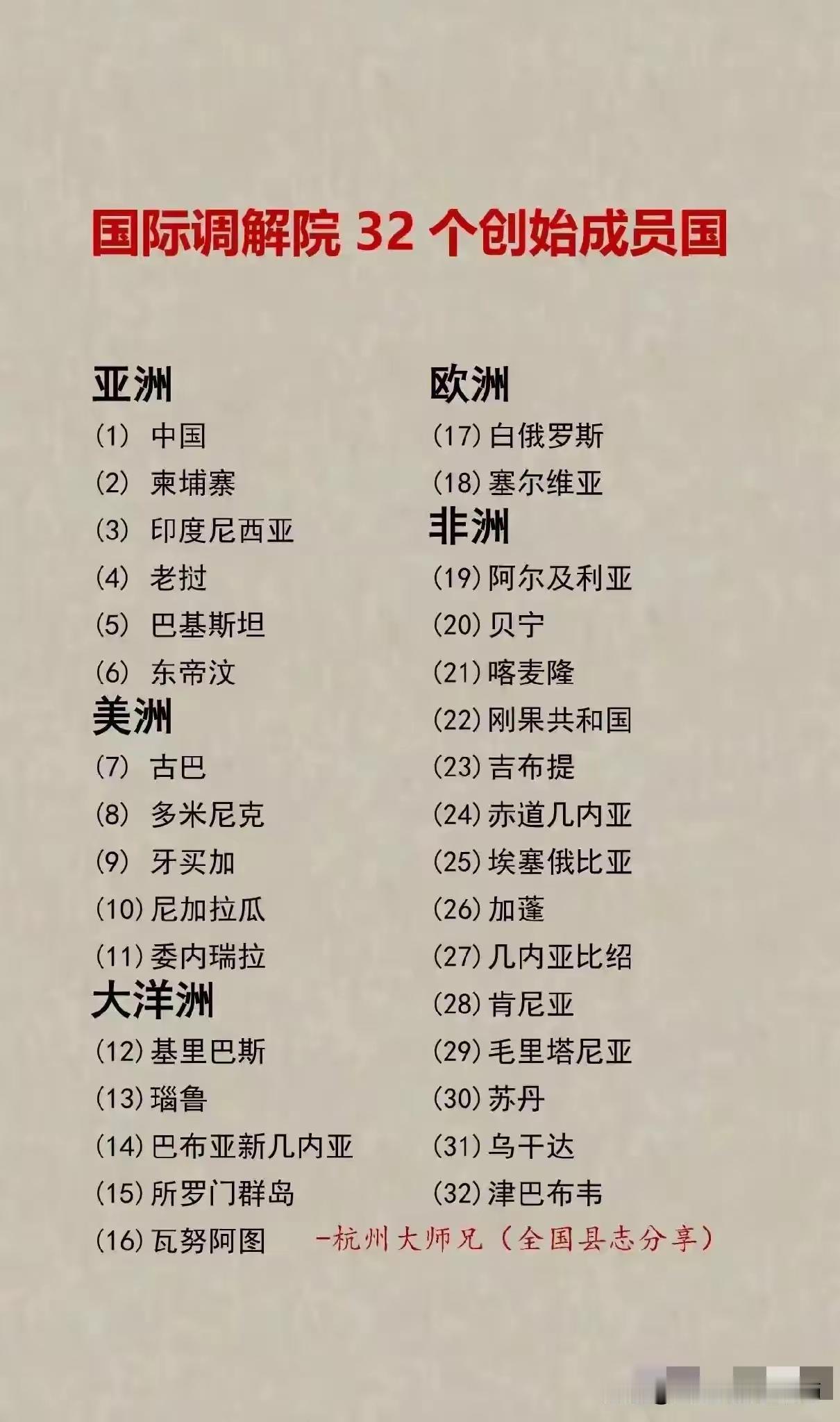 国际调解院32个创始成员国
世界人工智能合作组织29个个创始成员国
为什么这两个