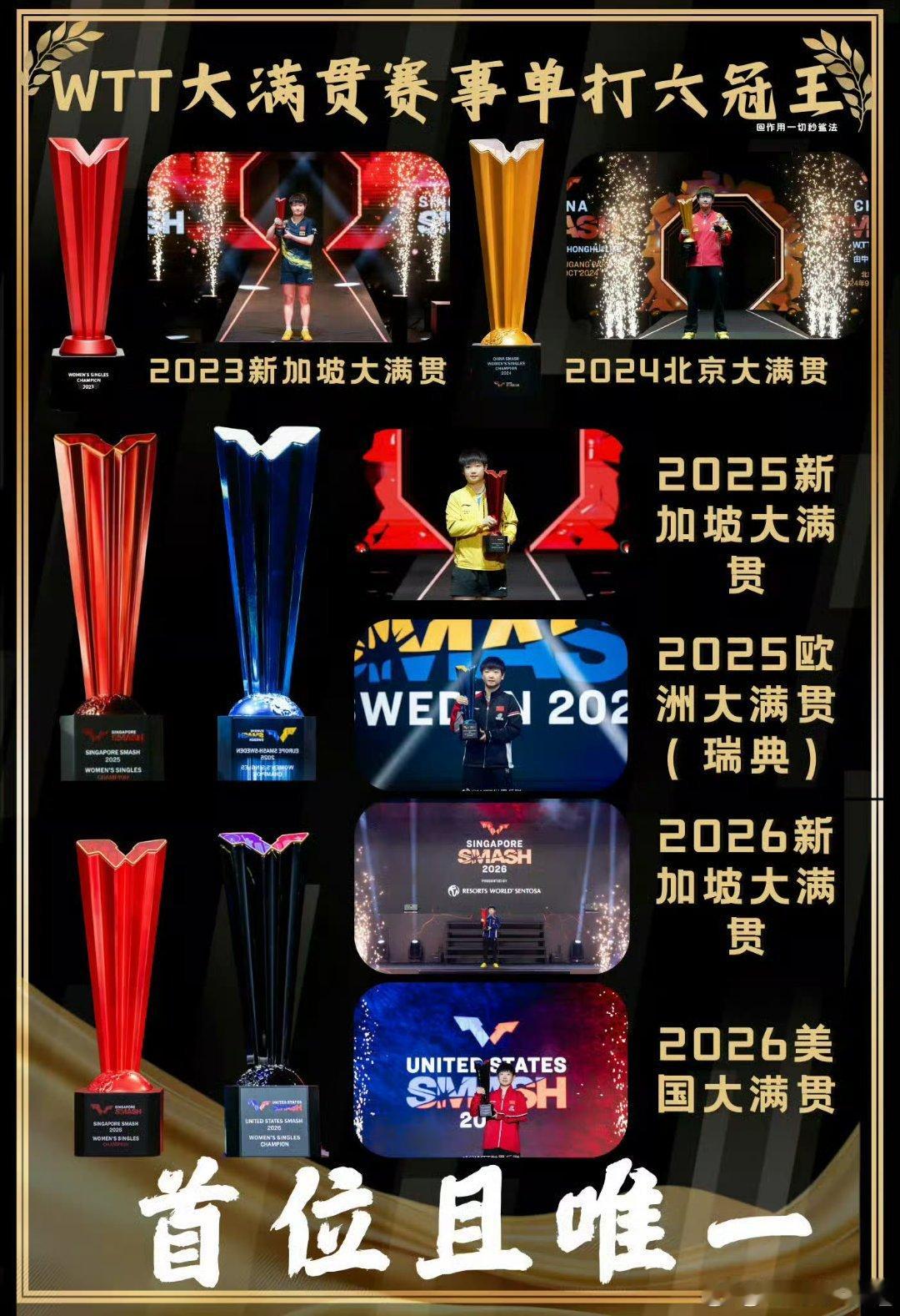 周日愉快孙颖莎