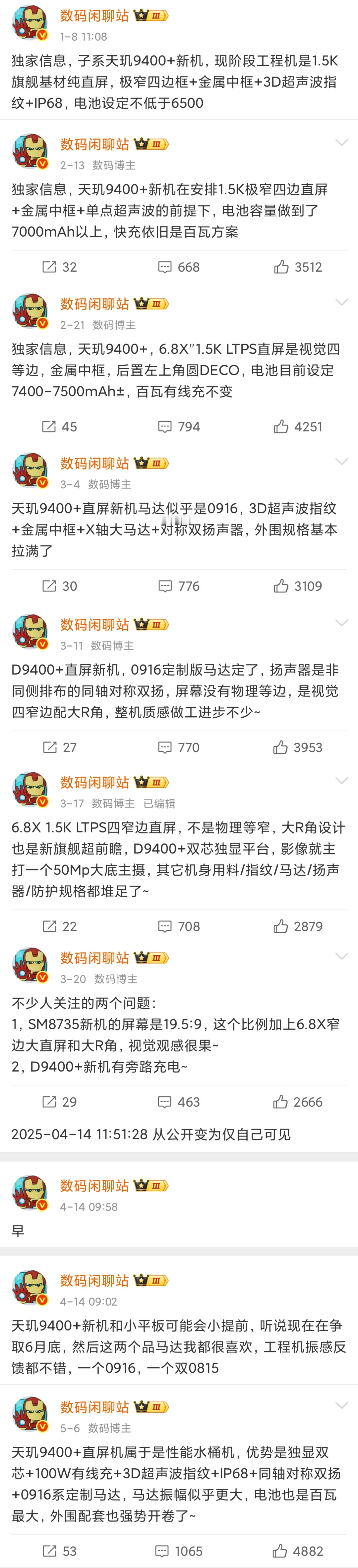 红米K80至尊版参数汇总，猜猜定价吧：6.83