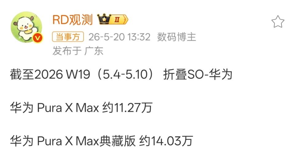 华为Pura X Max销量已经25.3万台了。一款一万多的新形态的阔折叠，比友