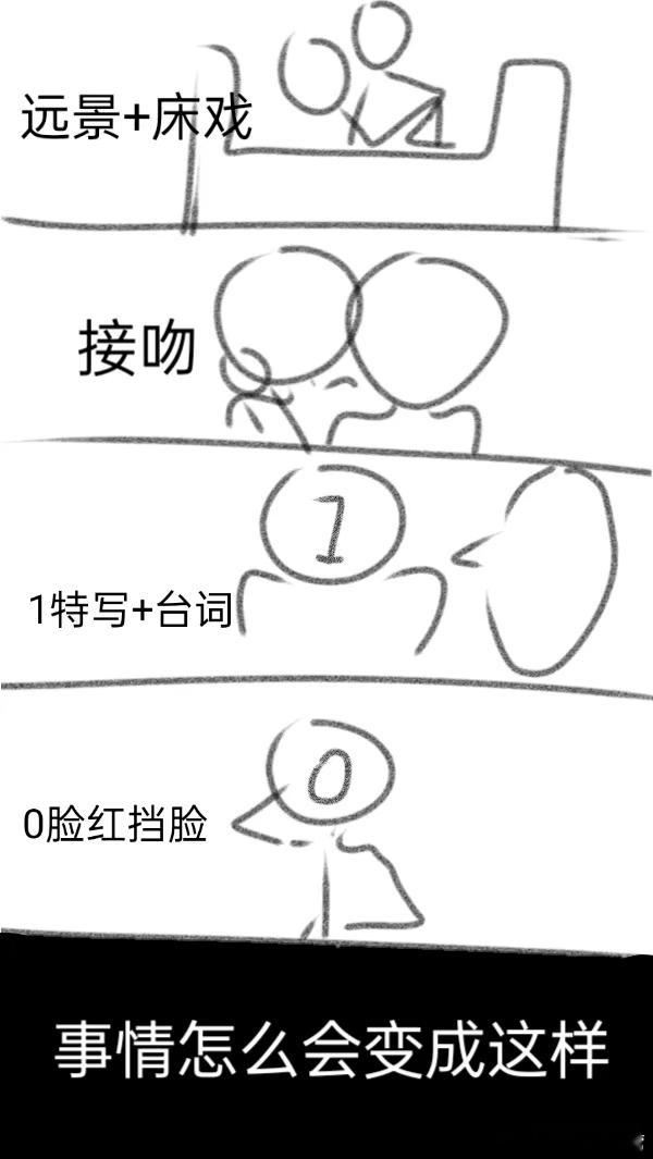 一张图教你怎么画韩漫BL开头 