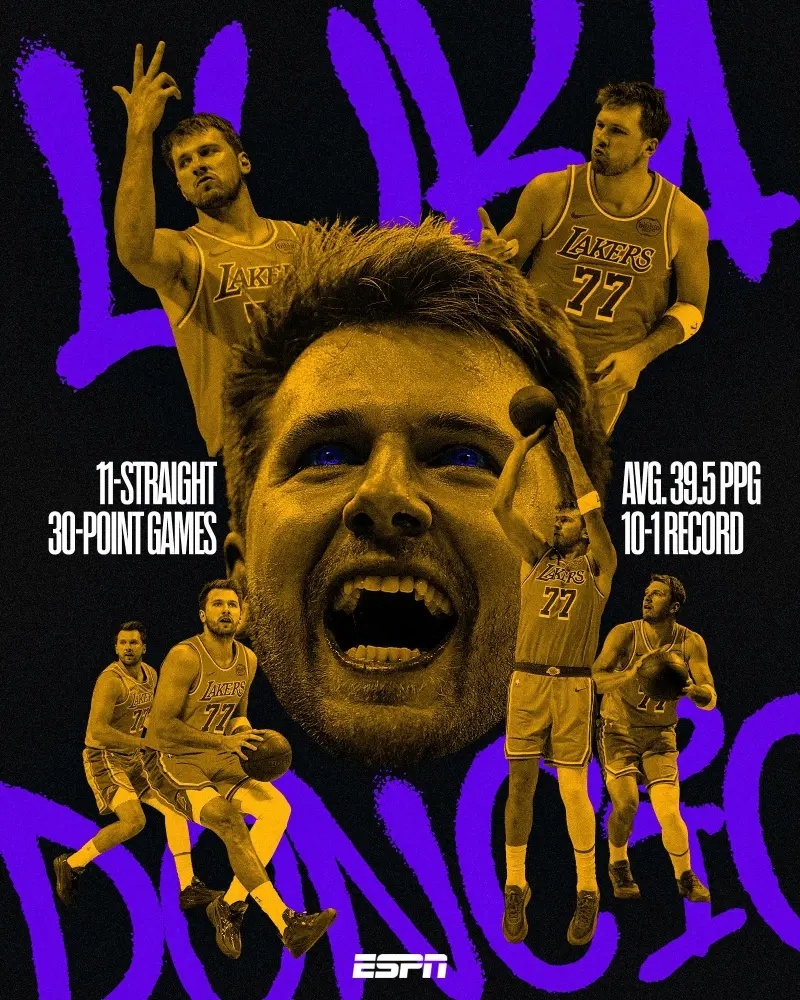 【🔥 篮球巨星崛起！东契奇连续11场狂砍39.5分，再现科比时代的光辉🏀】东