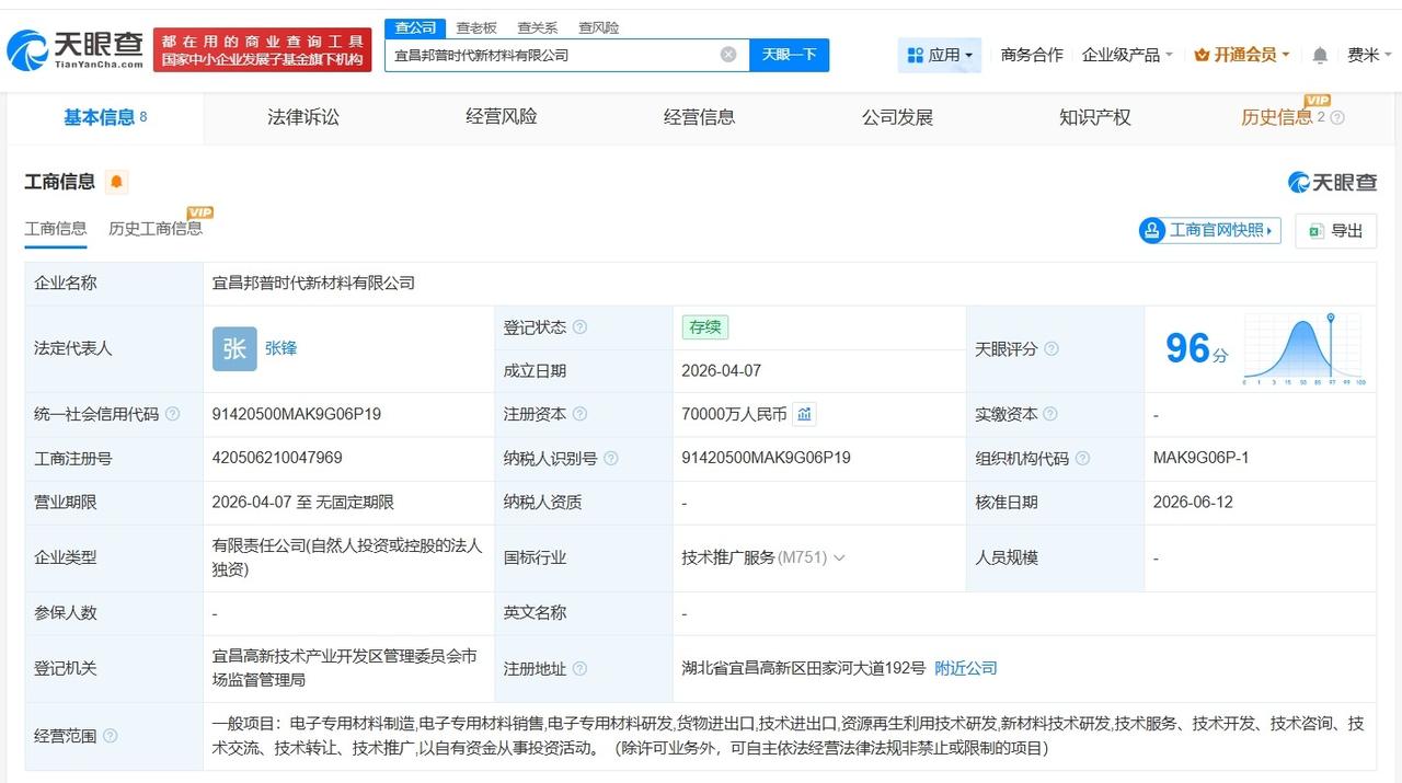 宁德时代旗下宜昌邦普时代新材料公司增资至7亿
 增幅约330%
天眼查App显示
