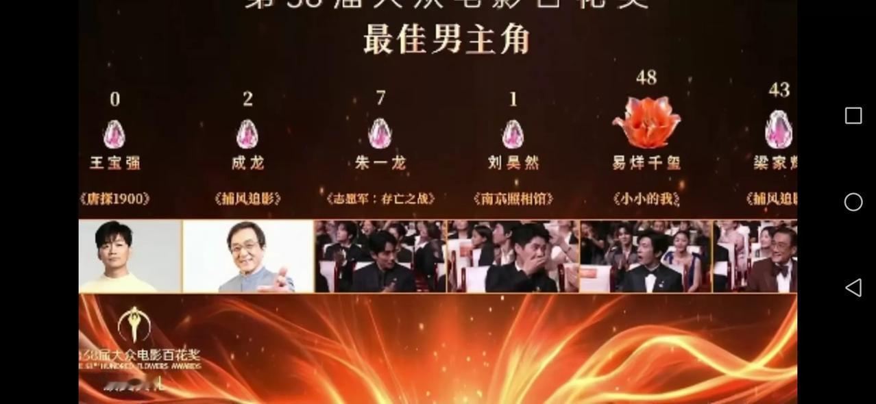 不查不知道，百花奖最佳男主角王宝强零票背后还有一条“鄙视链”。
那就是正剧、现实