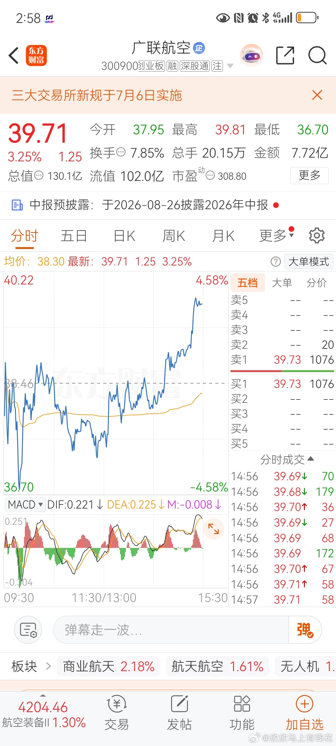 广联航空主力给力下周火箭回收！静待花开 