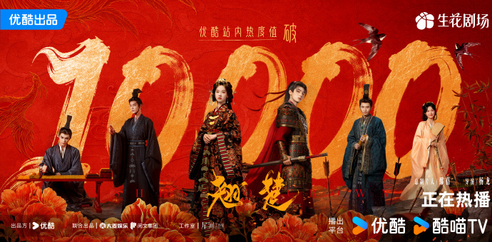 翘楚优酷年内第三部破万剧生花剧场力作《翘楚》热度破万，10990 的热度值，在年