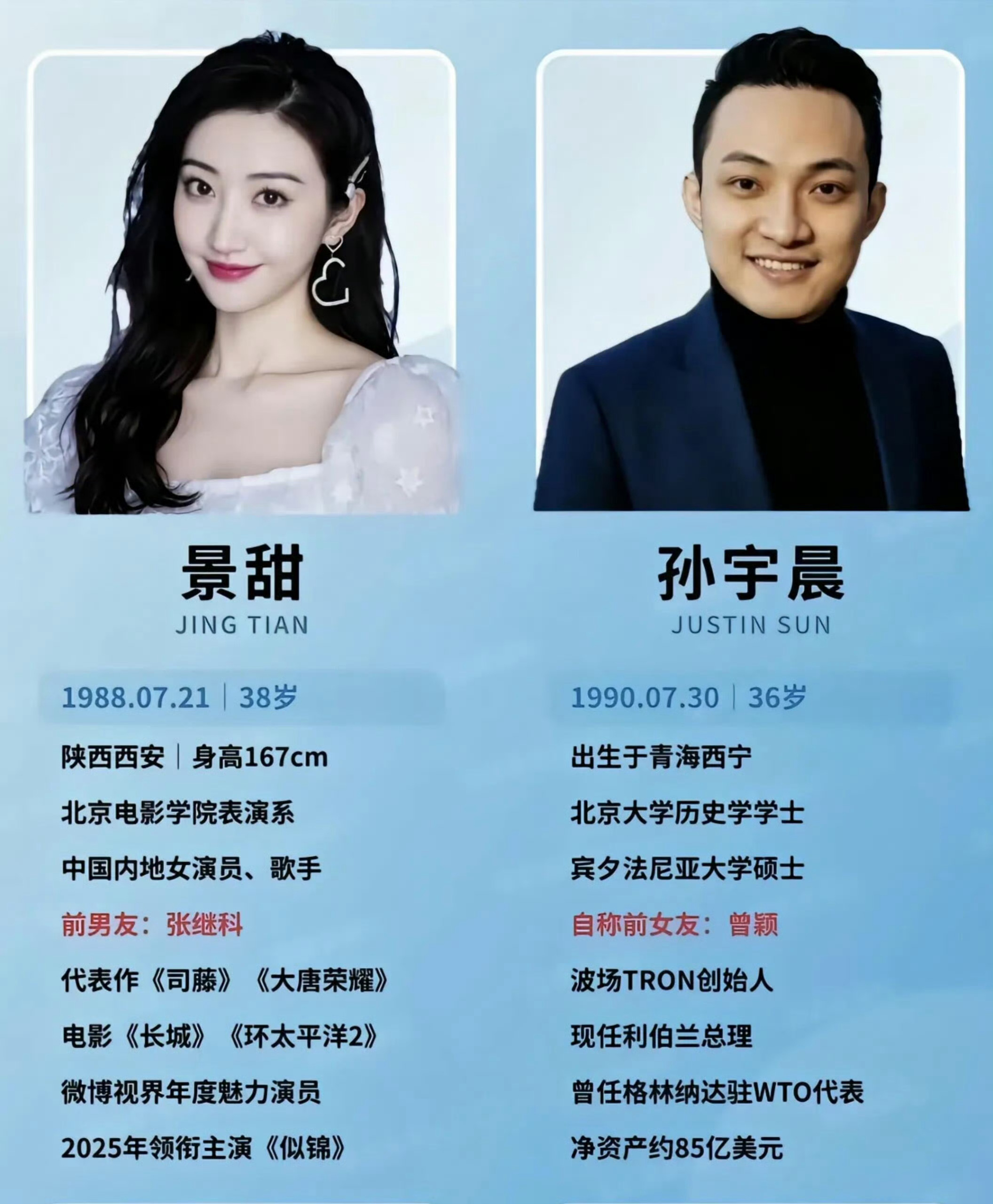 孙宇晨 破防吃了几天热度被反噬很正常。 第1天我就觉得很不对劲了。没想到还有这么