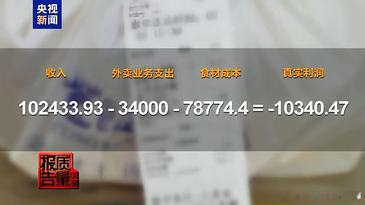 外卖商家16万营业额，一算账却亏了1万。[偷笑][偷笑] ​​​