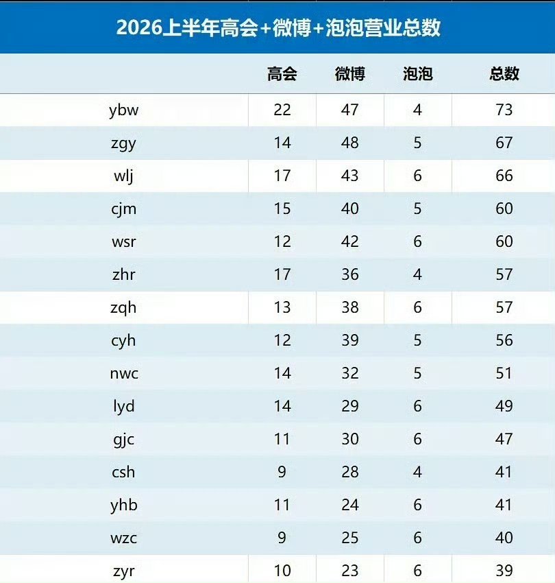 谁偷了我儿子的一番人生
