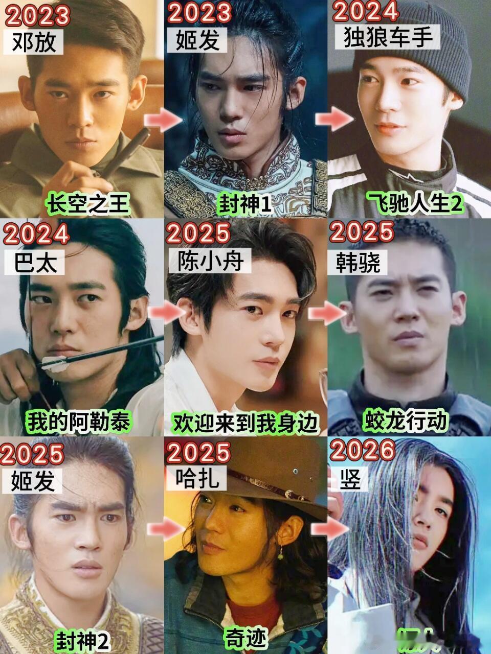 于适出道至今演过的角色网友盘点于适出道至今演过的角色，主要是于适愿意尝试不同的角