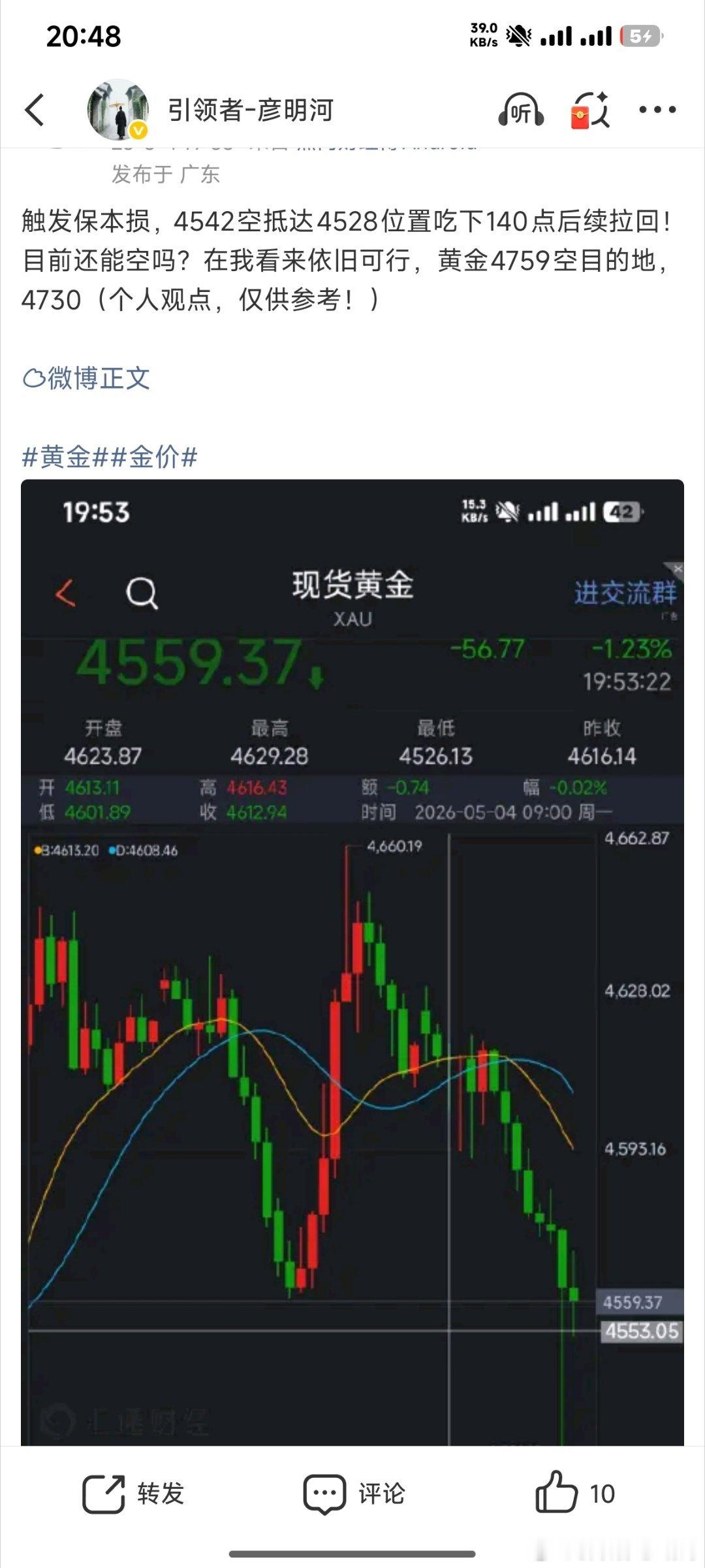 行情真是一会上一会下然后又上，来回折腾！给到的4559空，抵达4550后再度反转