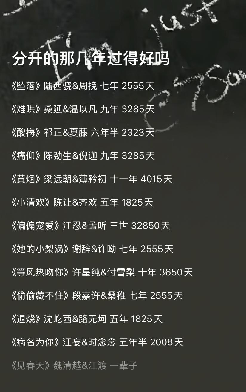 这些看了80%吧 其实每次看这种破镜重圆我就不懂了真这么爱能等五六七八九十年才重