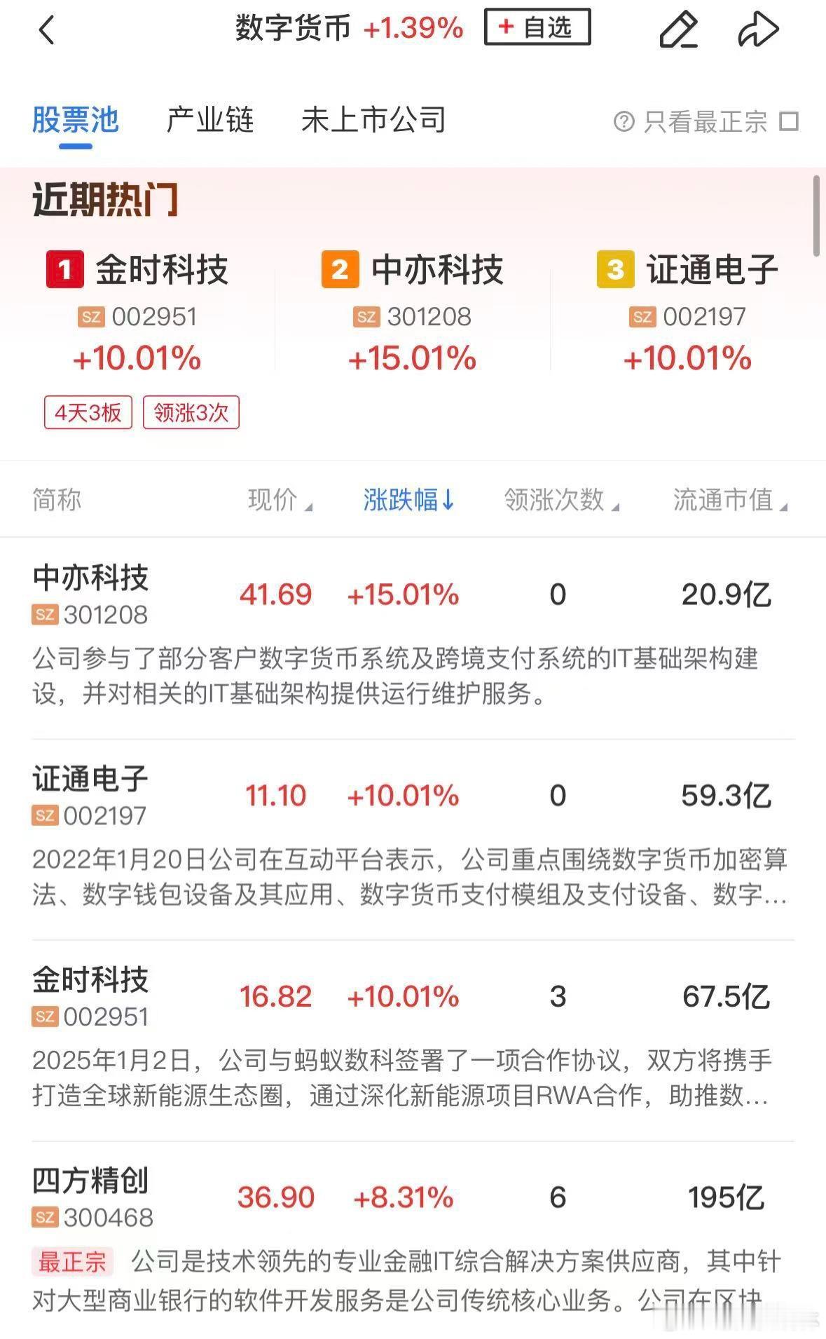 a股午评 三大指数震荡分化涨跌不一，商业航天板块延续强势，机器人概念股再度活跃①