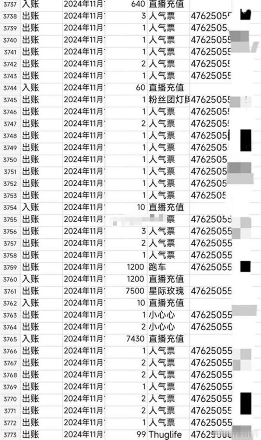 一名男子因沉迷短视频平台女主播，数月间将自家商铺的27万元货款挥霍一空，最终被妻