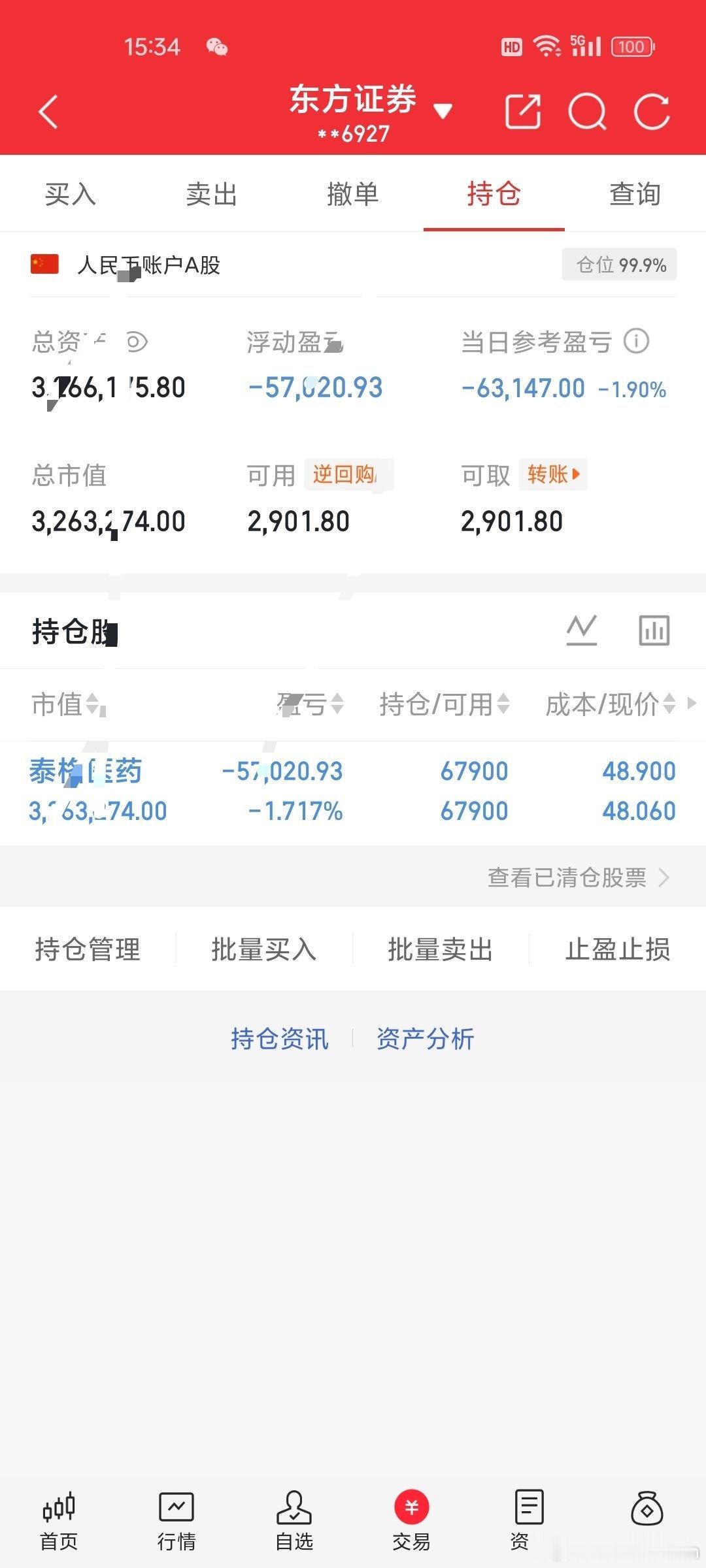 A股今日持仓：泰格医药（3零零347）股市没有常胜将军，会有踏空也会有回撤，坦然