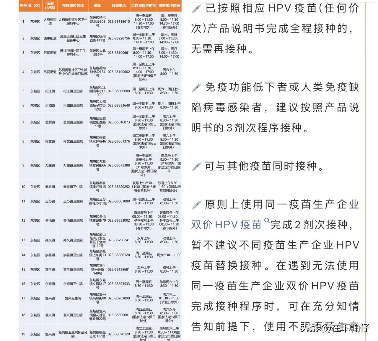 眉山市东坡区已启动国家免疫规划HPV疫苗免费接种，符合条件的女孩可以尽快安排上了