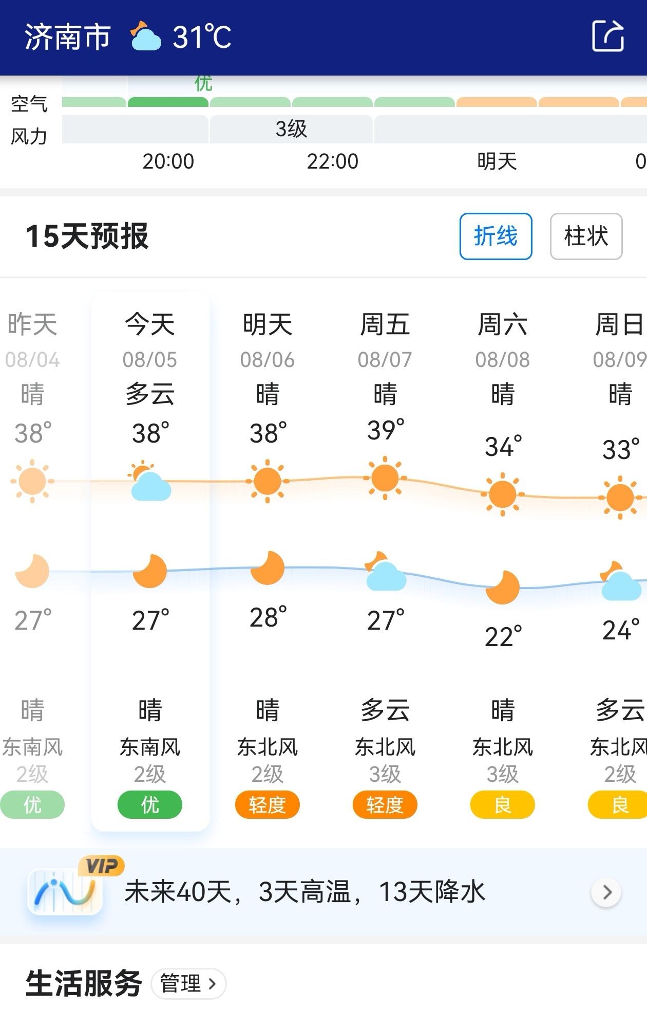 8月6日清晨7点多，趵突泉依旧“热火朝天”、“热情不减”，济南这天气实在太热啦！