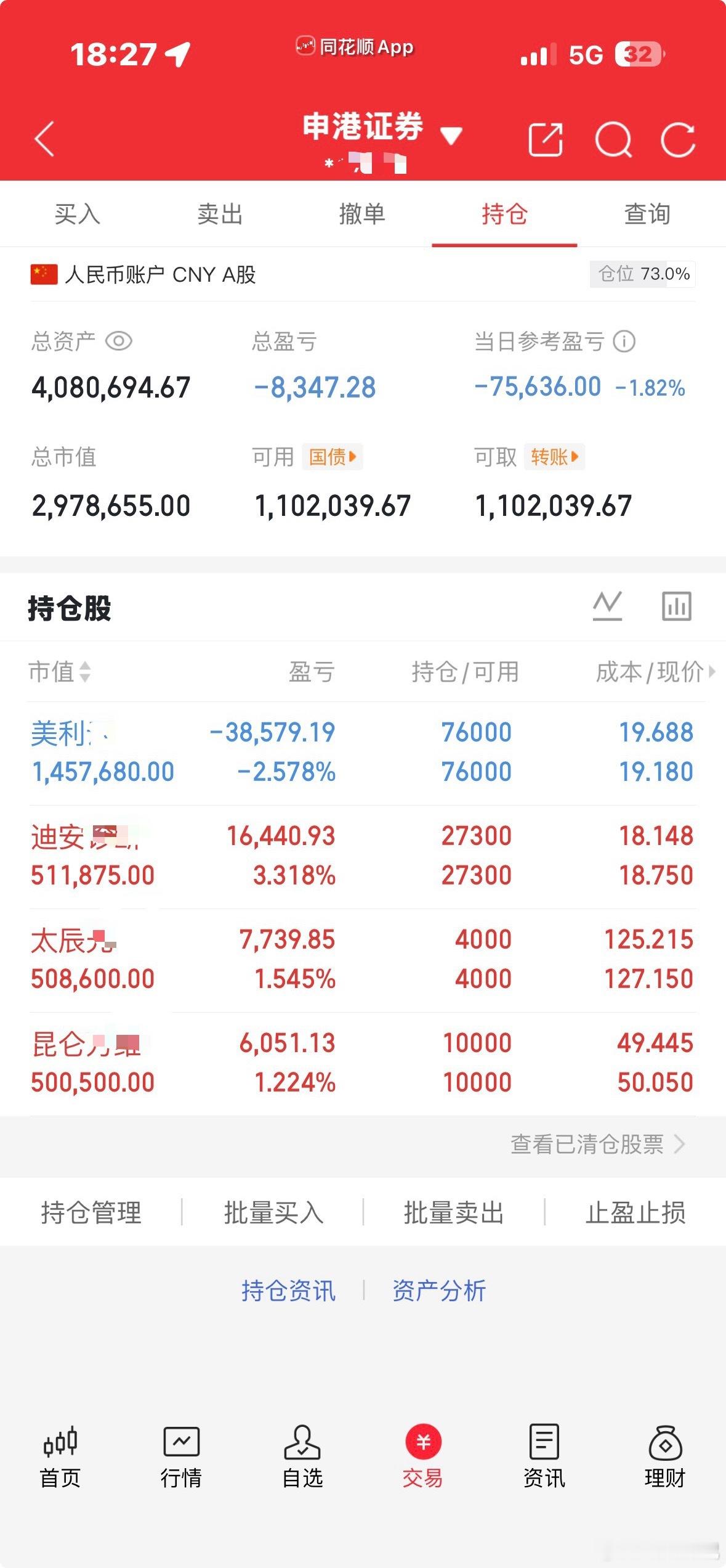 今天大盘冲4000点，看着热闹，其实涨得很怪。券商被中信带着冲高，看着像要启动，