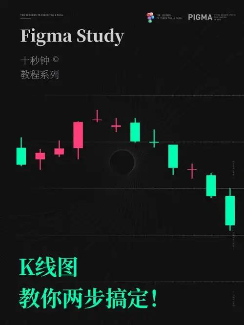 近日，金融市场发生剧烈波动，纳斯达克指数跌超480点，这一数据足以表明市场的动荡