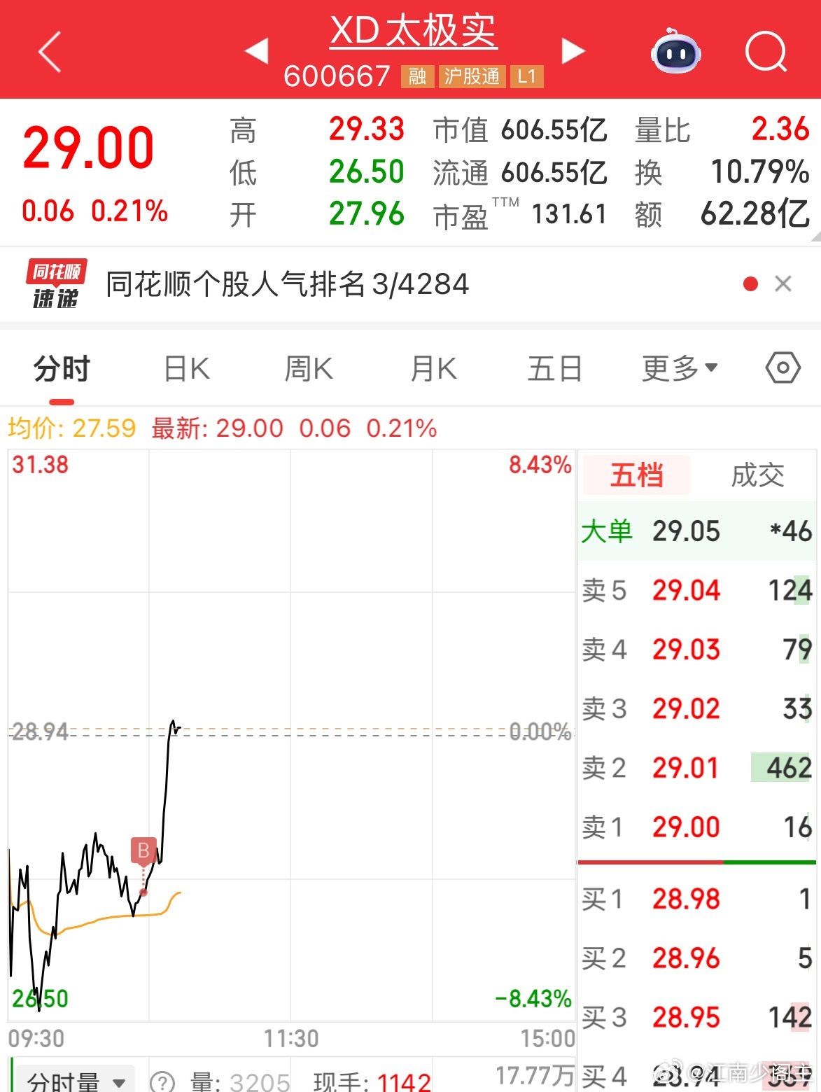太极直接进场了 