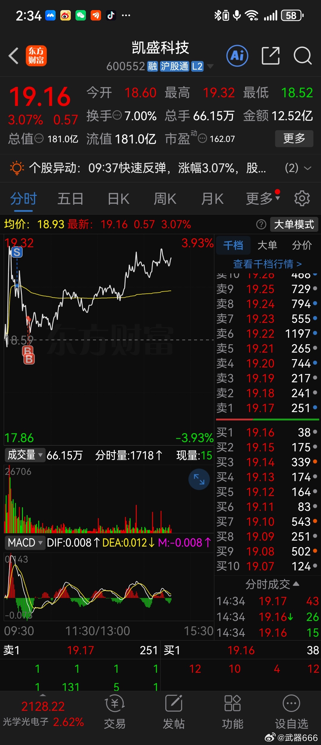 经纬真的强，早知道继续T的…这个到是继续T了，组合早知道也接回好了，才会继续调 