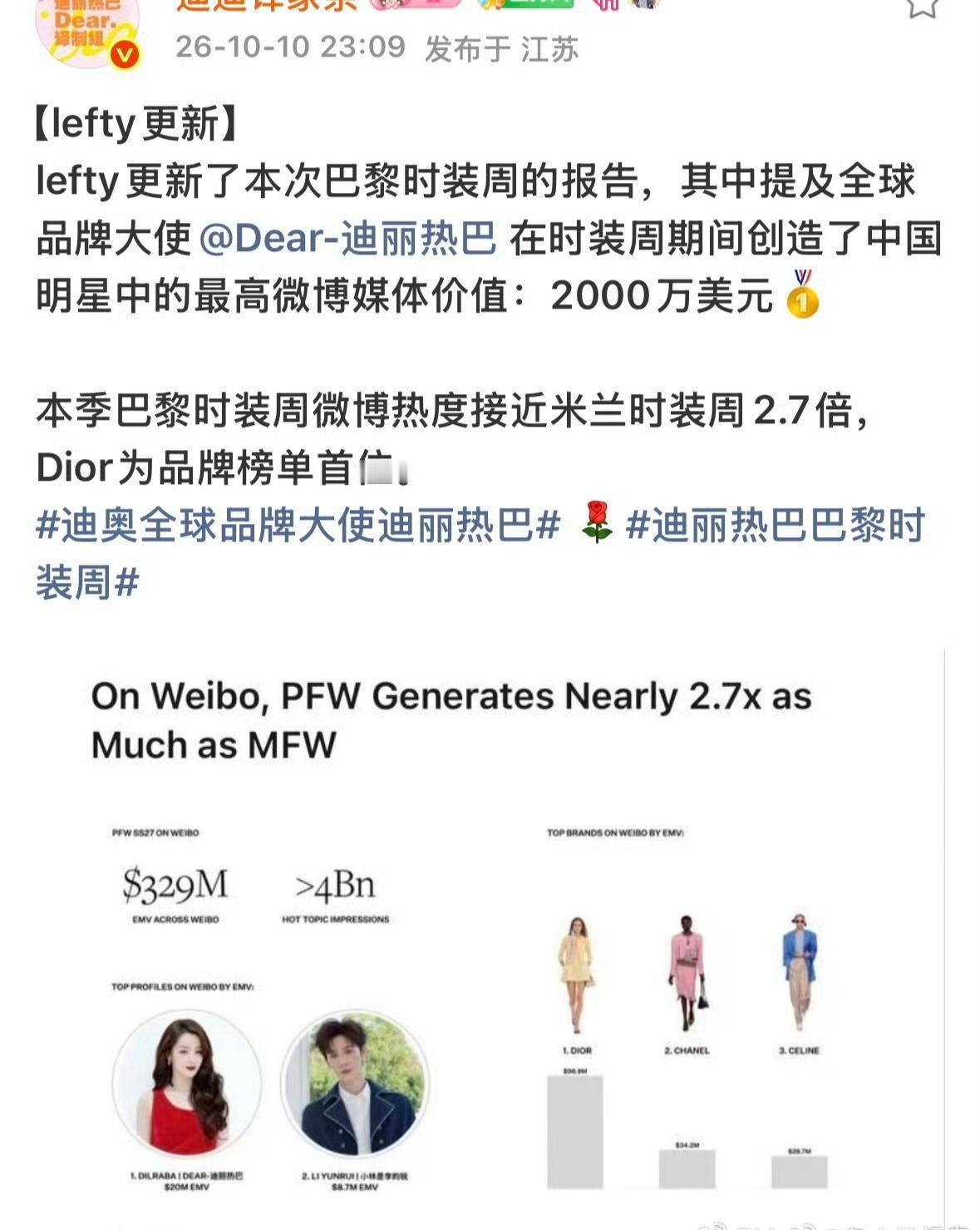 顶级星光女基本操作啦 中雕明珠闪耀巴黎～ ​
