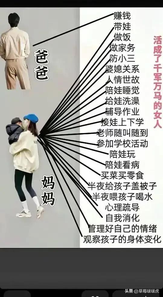 首先，赚钱不容易的，正所谓，钱难挣，翔难吃！
且如此简化男方的付出，复杂化女方的