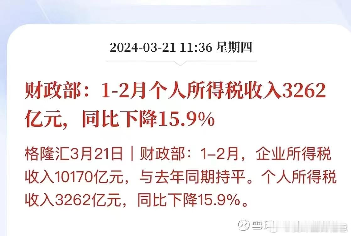 分享图片 ​​​