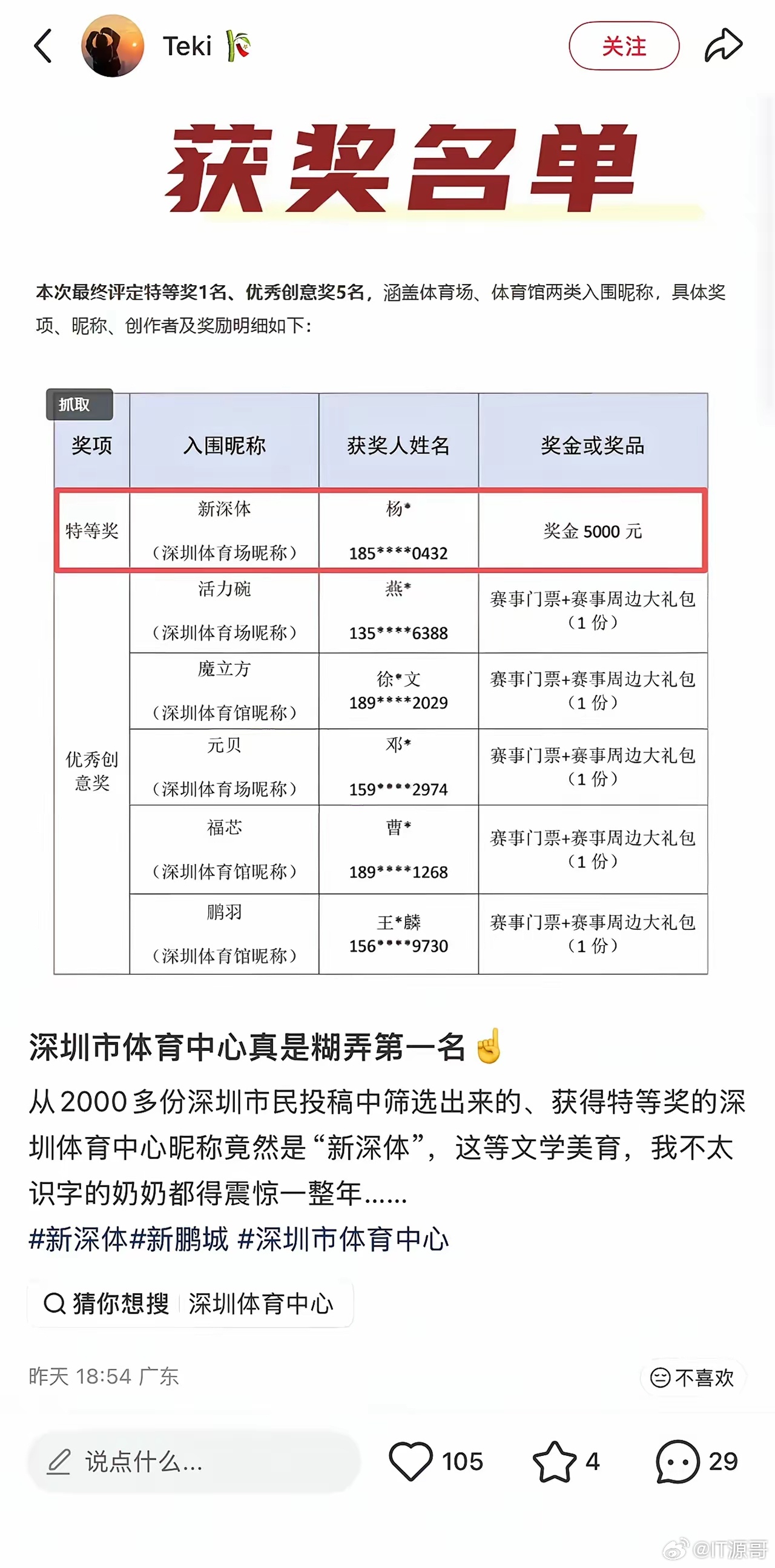 新深圳体育馆有奖征名，特等奖就叫新深体