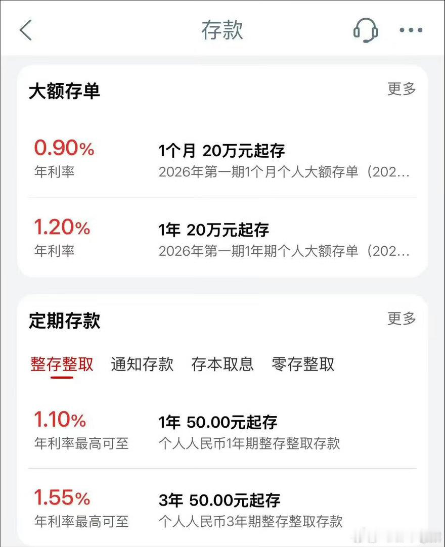 国家鼓励消费不鼓励存钱，所以大伙会为国消费吗？100万存1年利息不到1万