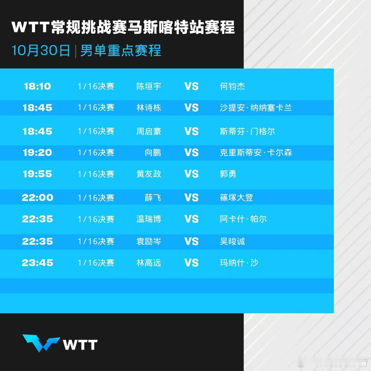 #wtt常规挑战赛马斯喀特站2024# 10月30日男女单打、双打重点赛程。#中