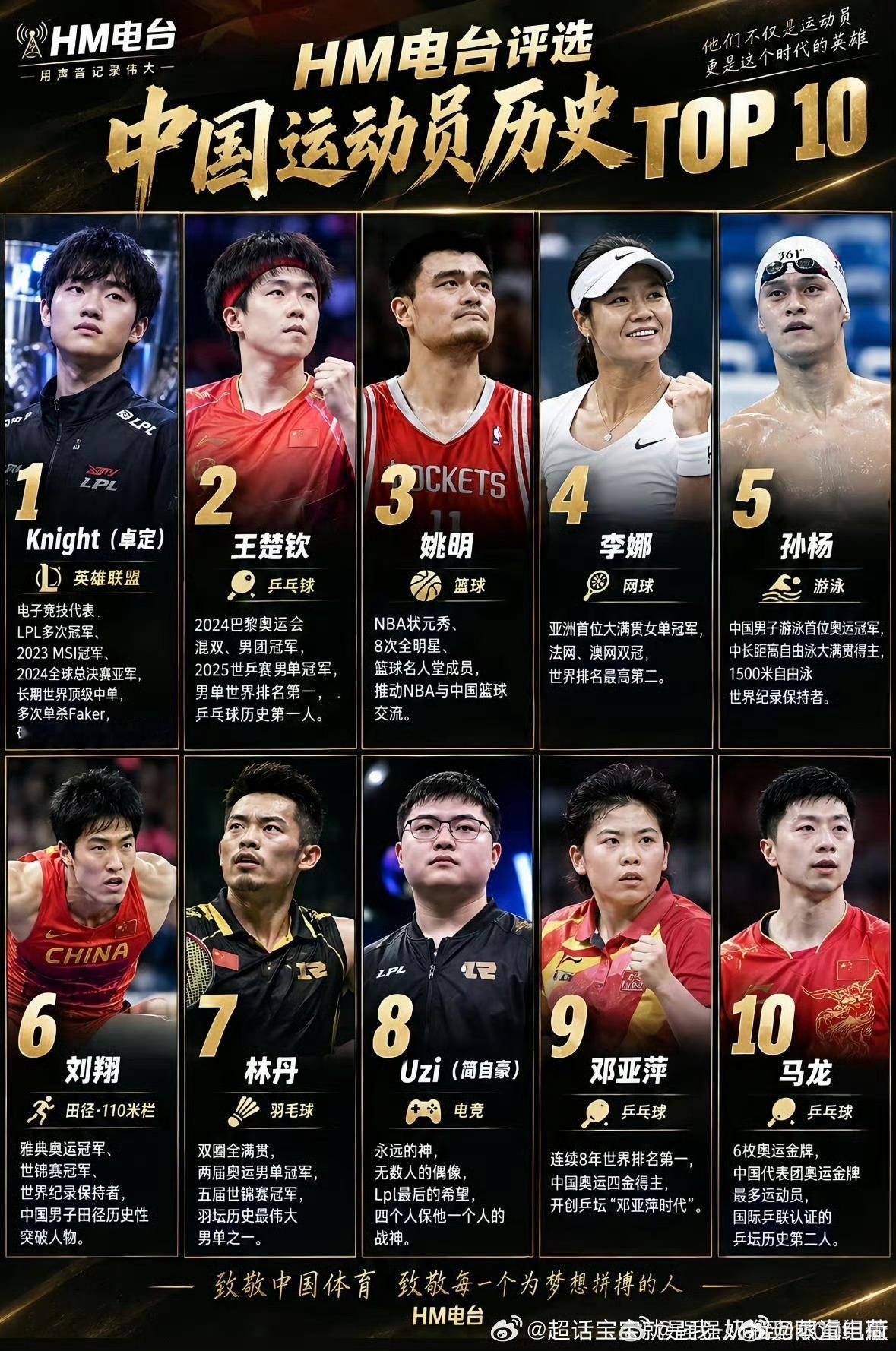 好，这个榜单好。应该把HM电台主编他爸爸的小三也列上去。 ​​​