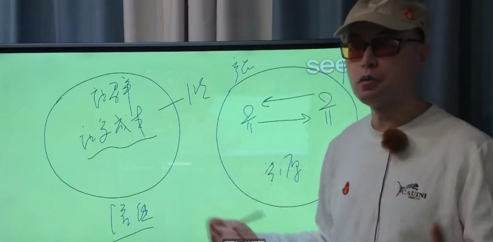小明老师深度解读《长征&琅琊榜》第五讲
1社会价值观批判与社交成本重构
2驳斥“