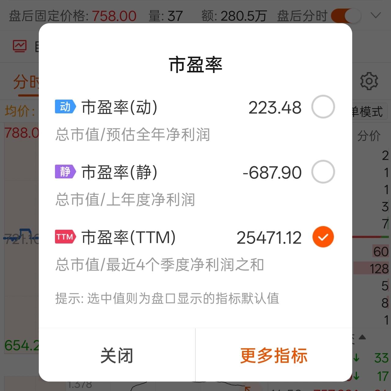 总有股民拿某存储20000倍pe嘲讽

来证明国产科技都是泡沫，我觉得很搞笑
人
