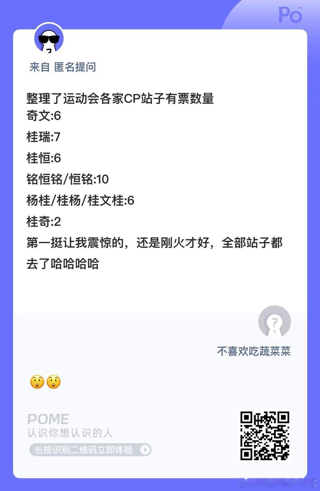 看看 ​​​