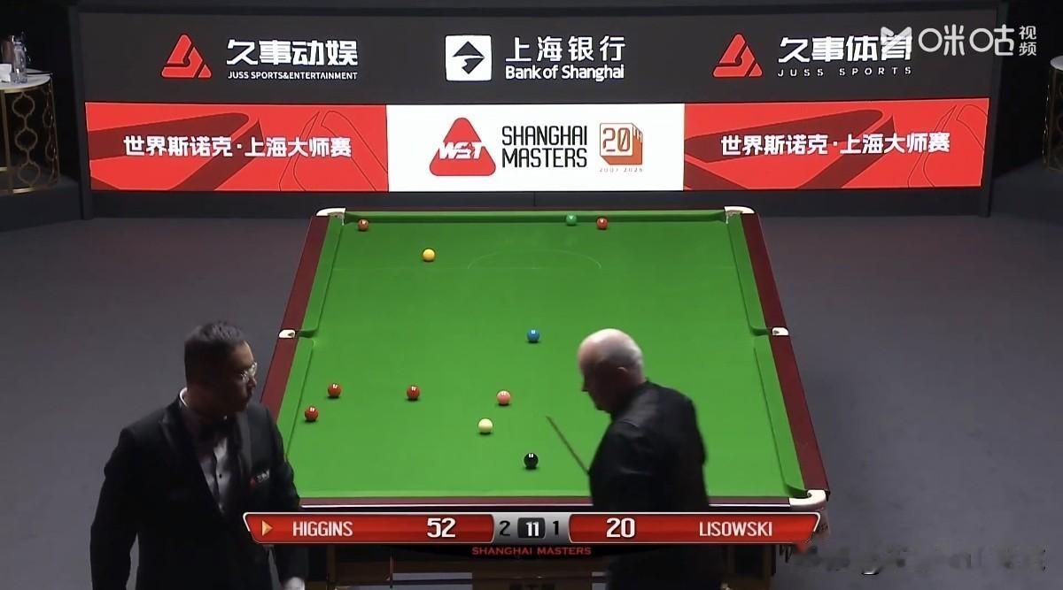 2：2，巫师希一着不慎，小司机扳平比分结束上半场！
      北京时间今天下午
