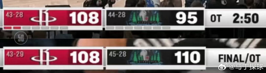 历史级别的火箭vs森林狼