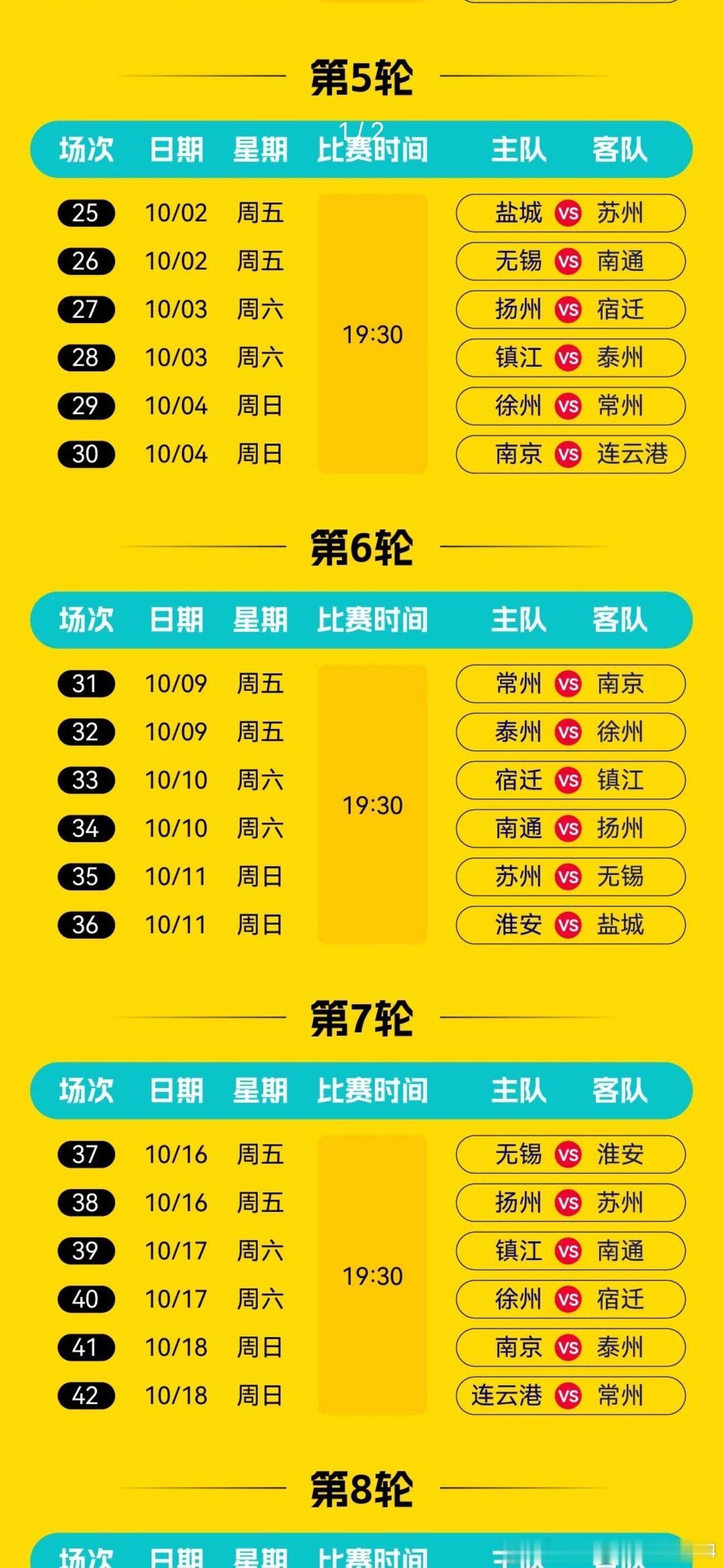 苏BA足球联赛还未结束，篮球联赛本周又要开始了，扬州队第一轮周日主场迎战南京队。