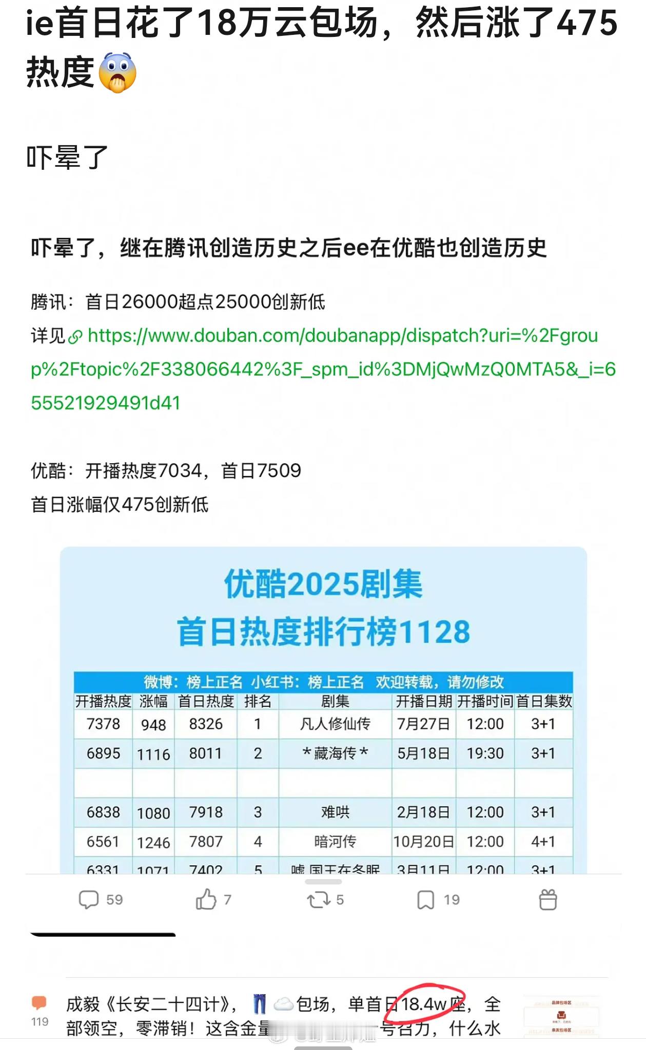 大家有没有看成毅《长安二十四计》？ 